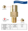 SiAN LPG Gas Cylinder Pressure Relief Valves