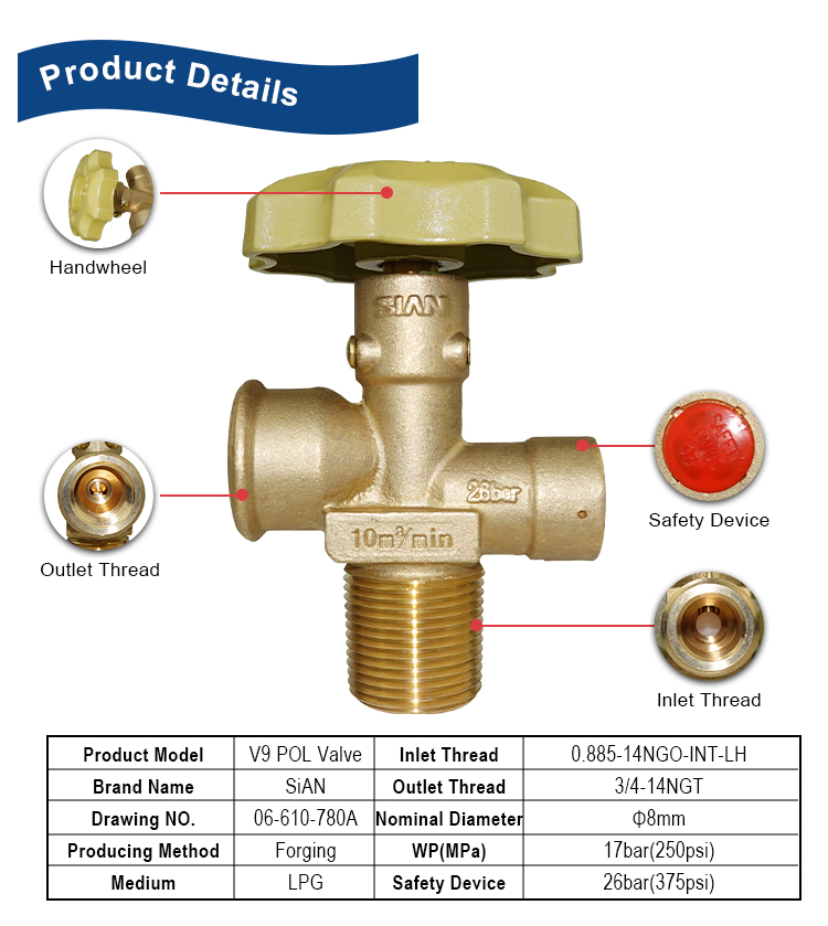 SiAN LPG Cylinder V9 POL Valve (2)