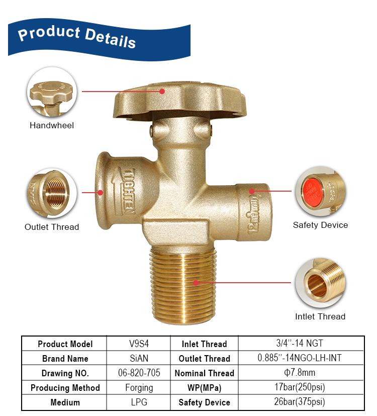 SiAN V9S4 LPG Cylinder POL Valves (2)