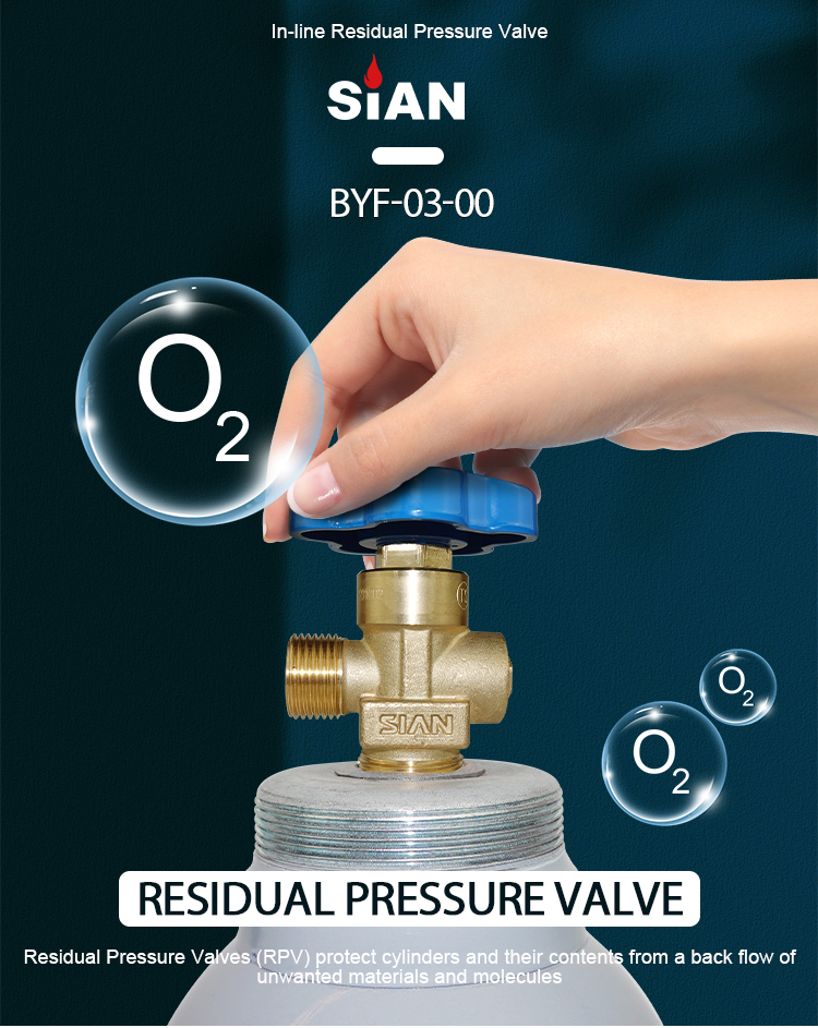 SiAN O2 Gas Cylinder Residual Pressure Valve In-line RPV (1)