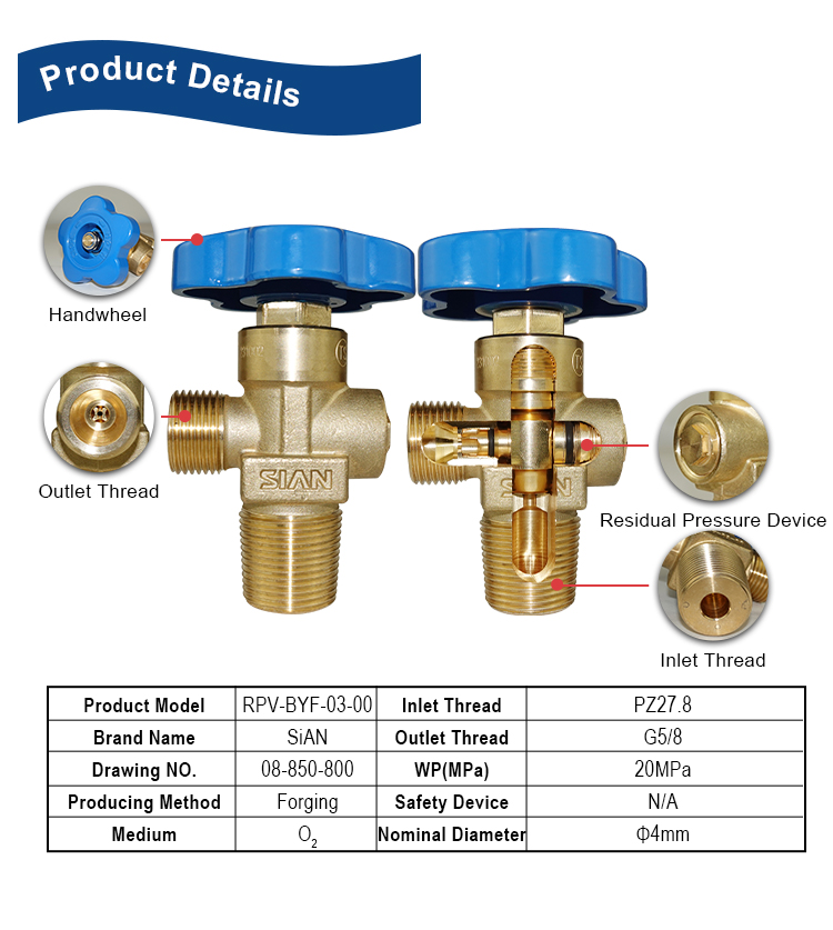 SiAN O2 Gas Cylinder Residual Pressure Valve In-line RPV (2)