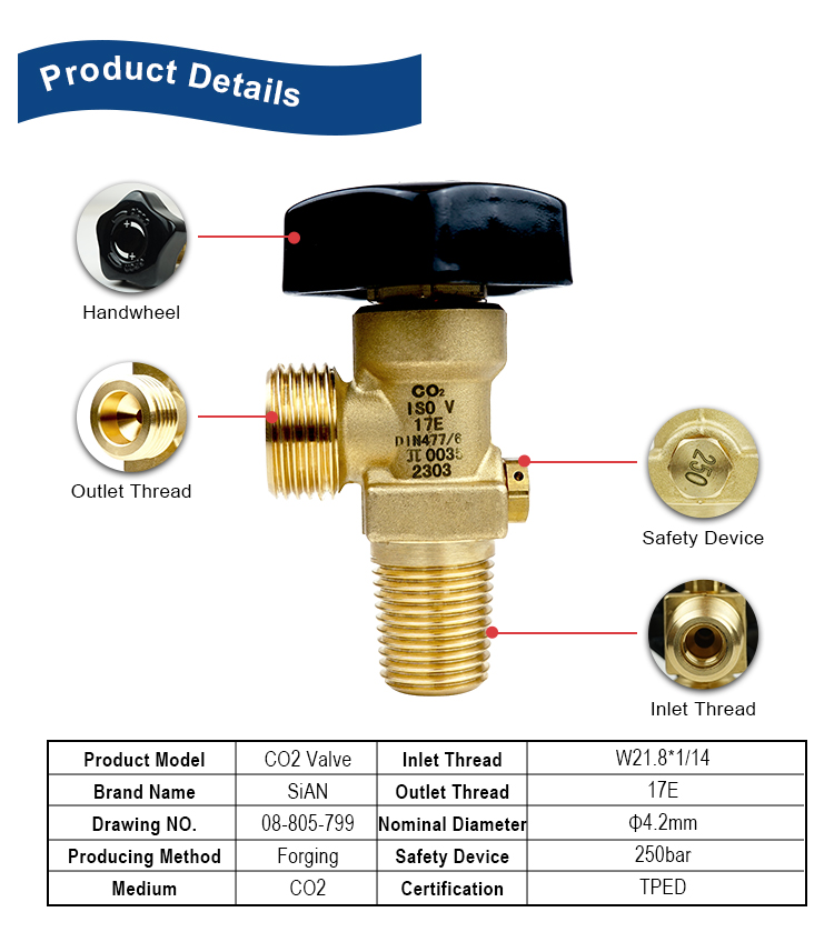 SiAN Industrial CO2 Gas Cylinder Valves (2)