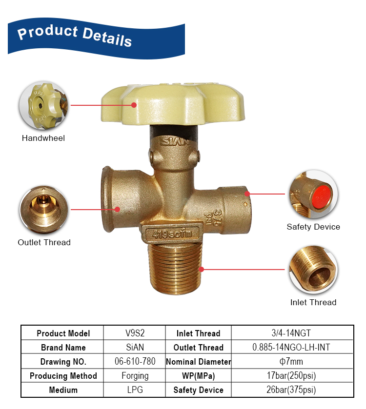 V9S3 LPG Cylinder POL Valves (2)