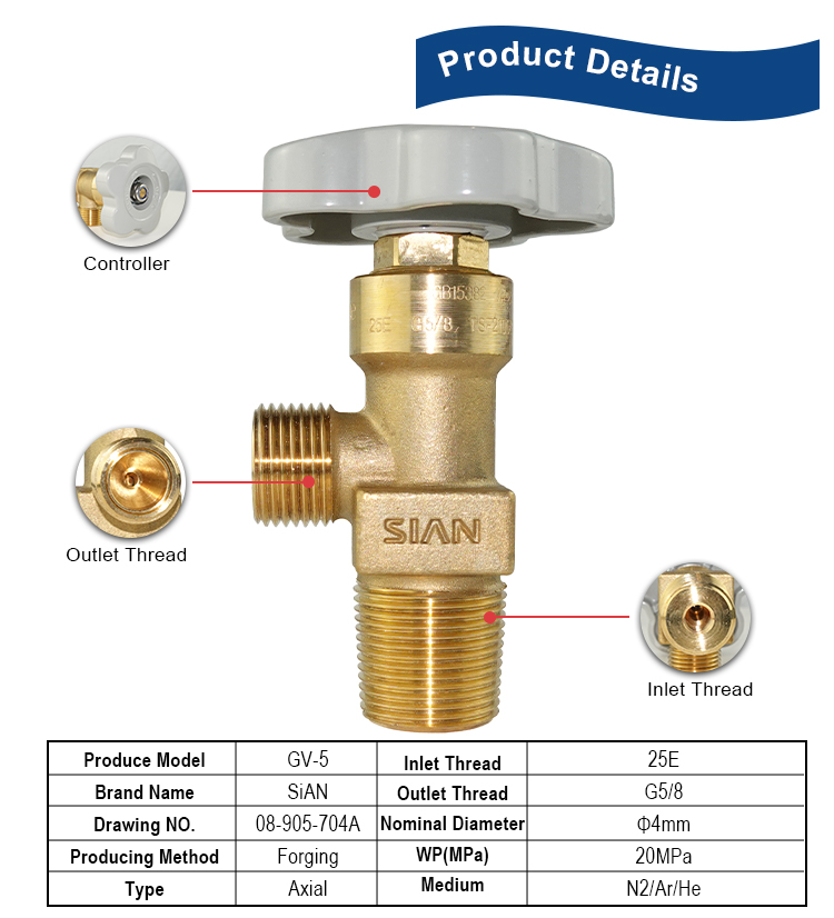 N2 Ar He Valve (15)