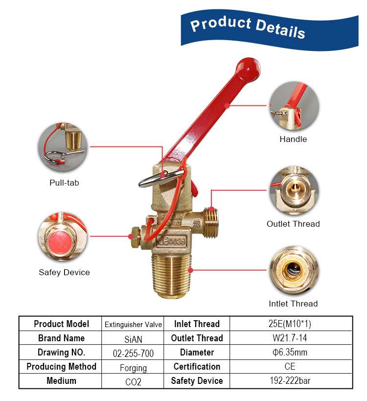 CO2 Extinguisher Valve -11