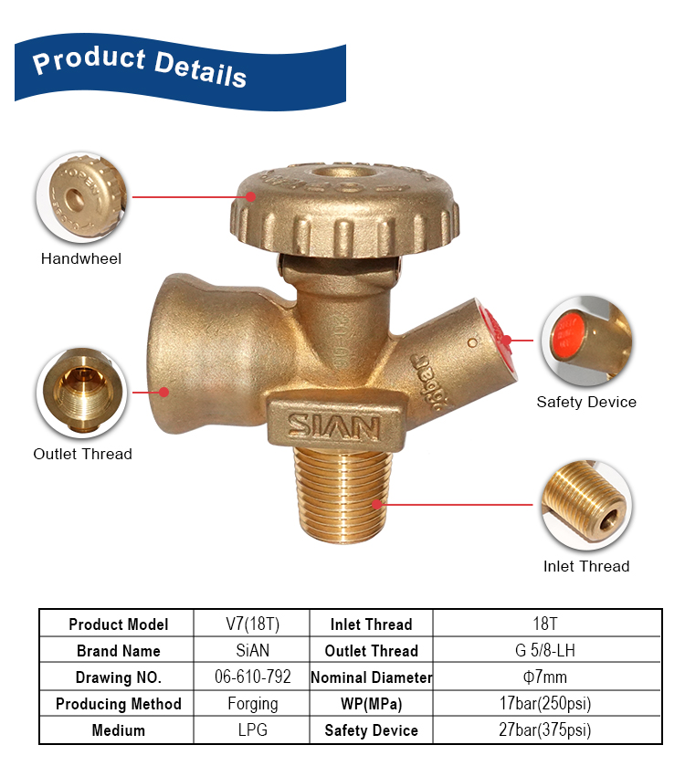 SiAN LPG Cylinder Valve V7-1 18T (2)