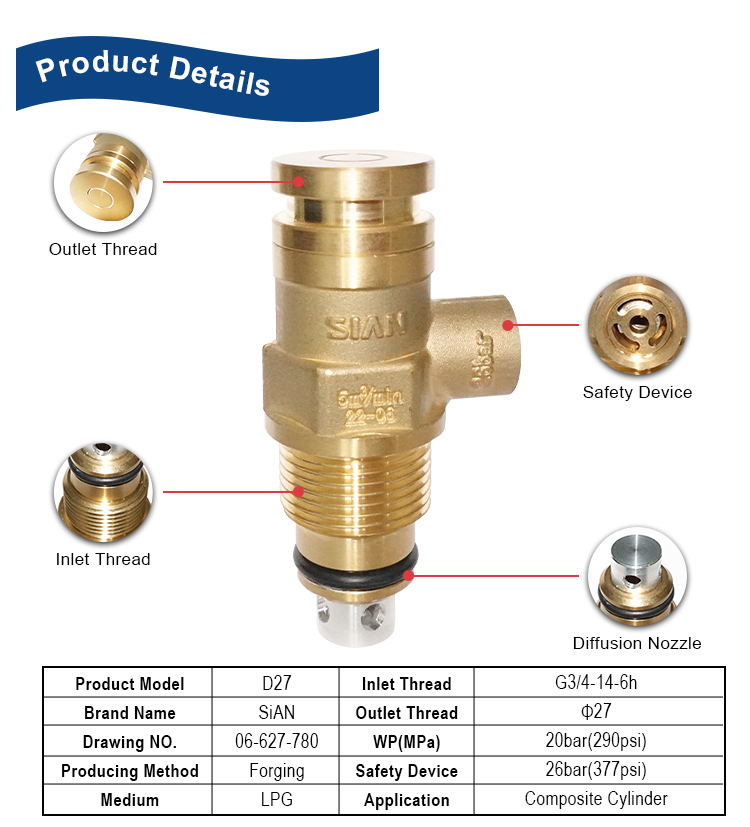 SiAN D27 LPG Composite Cylinder Valve (2)