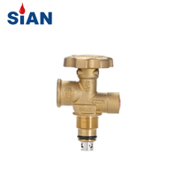 SiAN V9 valve – LPG Cylinder Valve Optimized for Composite Gas Containers