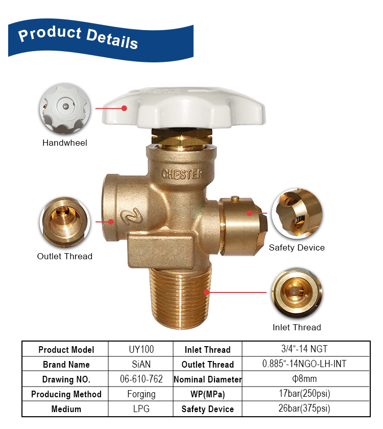 SiAN LPG 100LB Cylinder POL Valve (2)