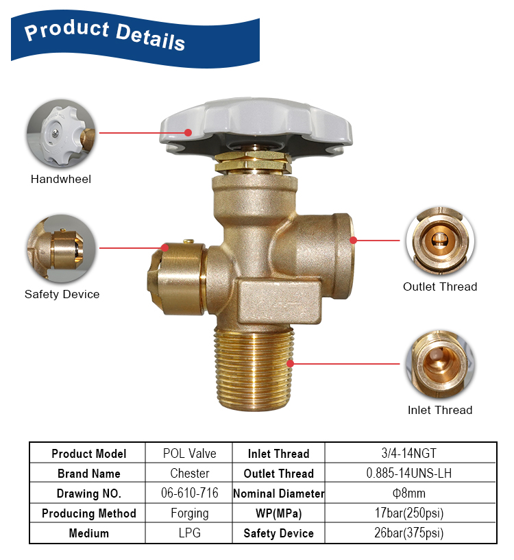 LPG Gas Cylinder POL Valve (1)