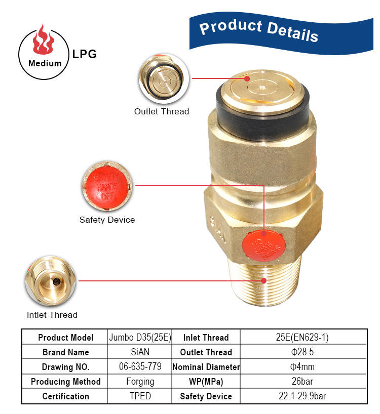 D35 LPG Cylinder Jumbo Valve 25E (1)