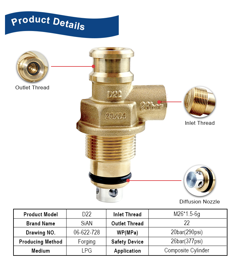 SiAN D22 LPG Cpmposite Cylinder Valves (7)