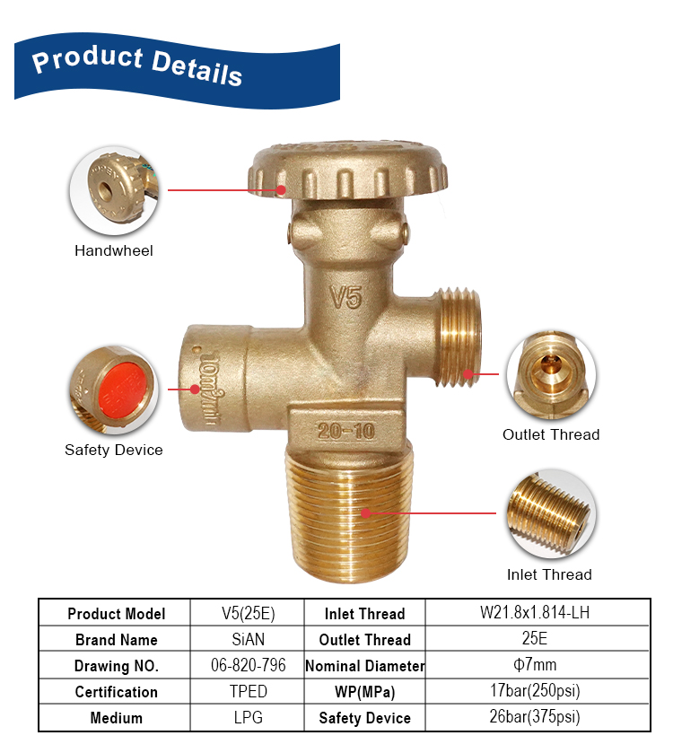 SiAN V5 F-Type LPG Cylinder Valves (2)