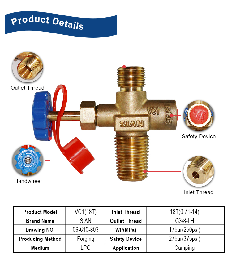 SiAN LPG Camping Valve VC1 for Philippines (2)