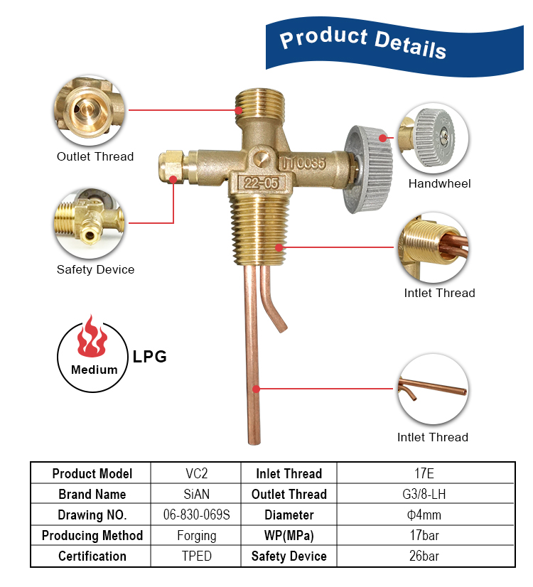 Camping Valve (3)